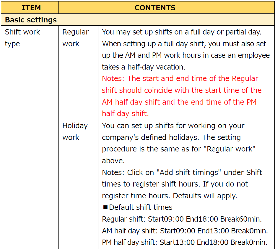 Shift management Create and change new shift patterns Workcloudヘルプセンター