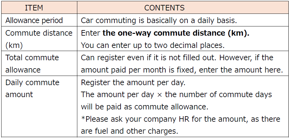 Register (Change) commute allowance – Workcloudヘルプセンター