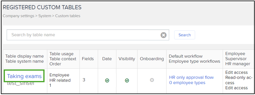 Workflow for Custom tables (for simple editing of tables) – Workcloud ...