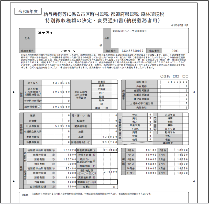 特別サイズの差額分として 世代別サイズ比較】アディダスZXのサイズ感とは？500から8000
